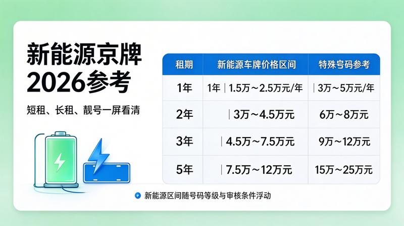 王芳法务